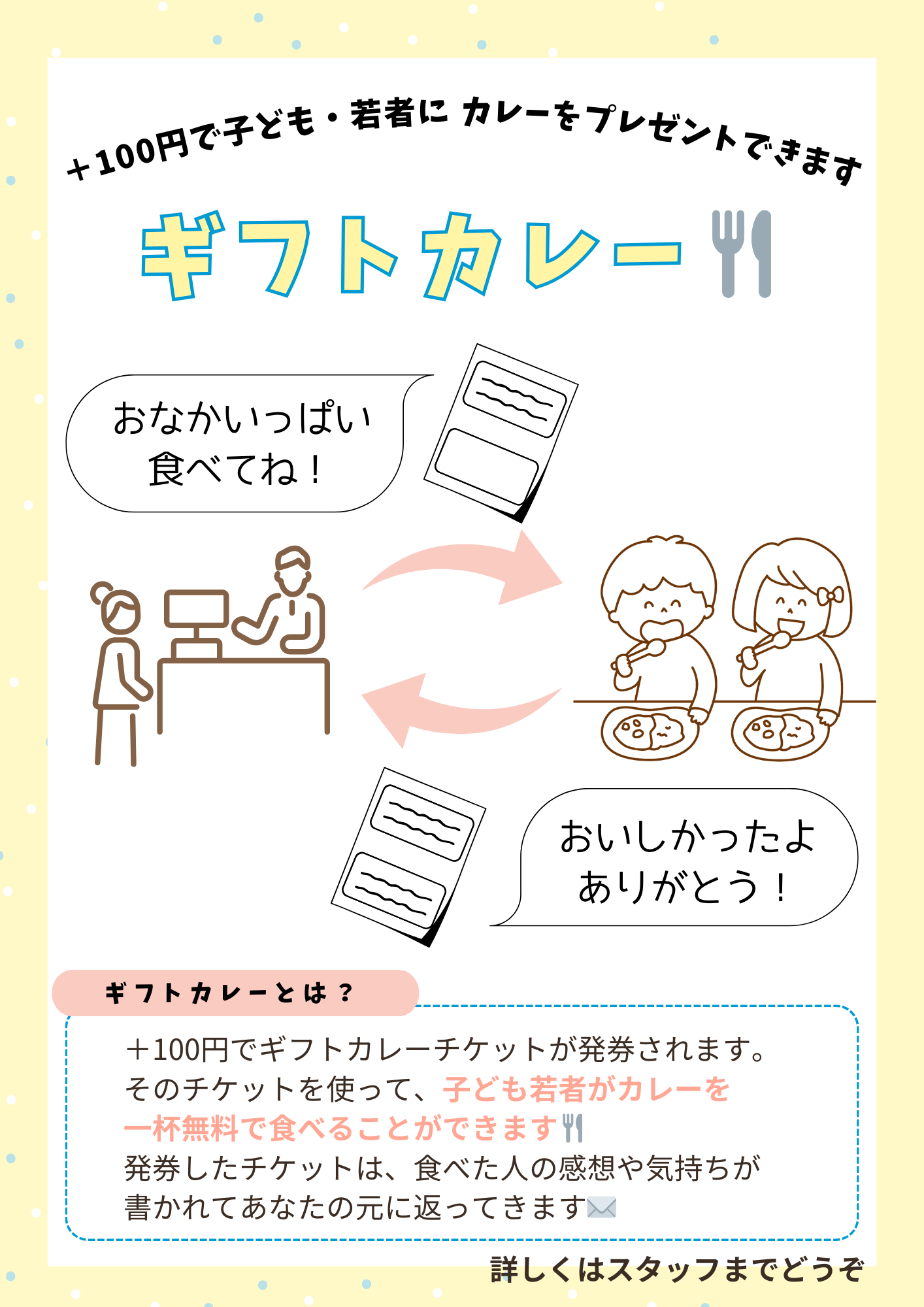 ギフトカレーチケット